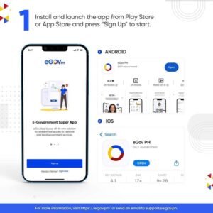 How to Verify Identity (Digital National ID)