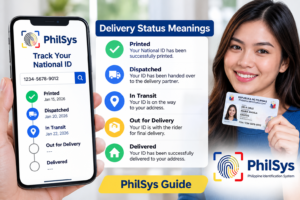 National ID Delivery Status Meanings Explained Easy 2026 Guide