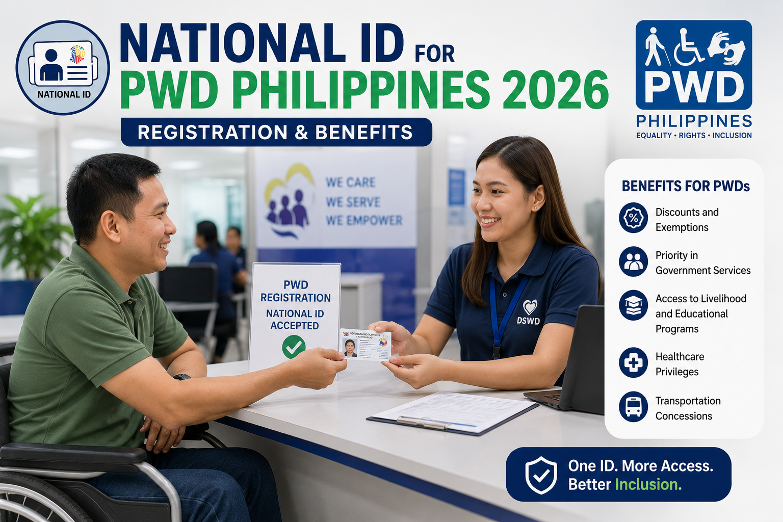 National ID for PWD Philippines 2026 — Registration & Benefits