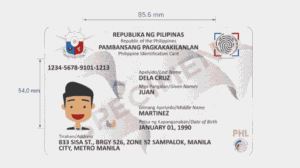 National ID Size Philippines — Exact Dimensions in CM, Inches & MM (2026)