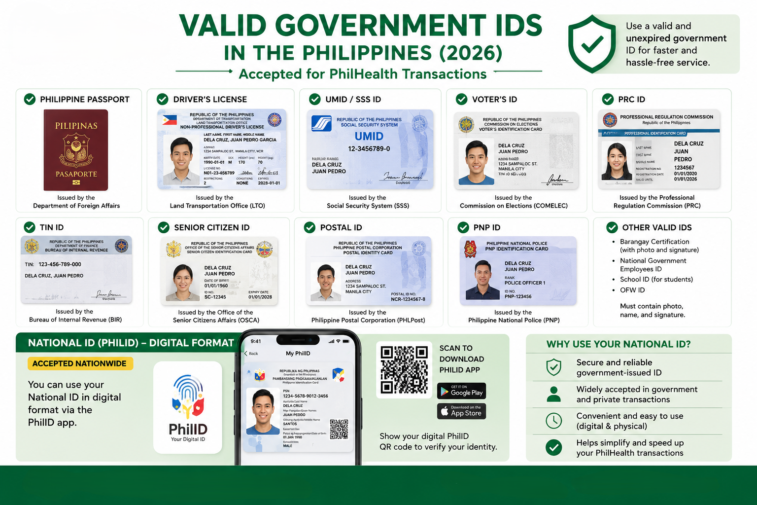 Valid Government IDs In the Philippines (2026) National Id Digital